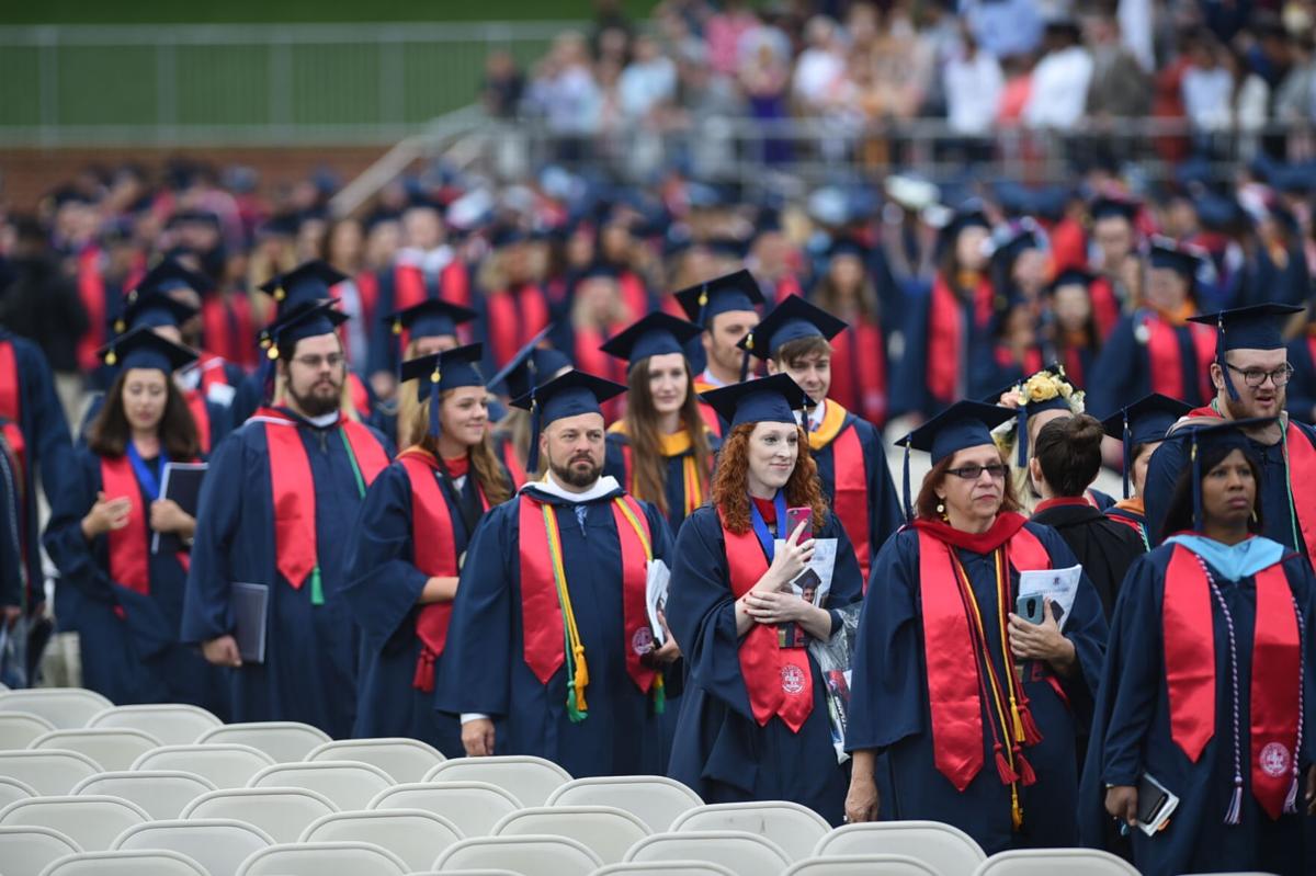 Liberty University Commencement 2025