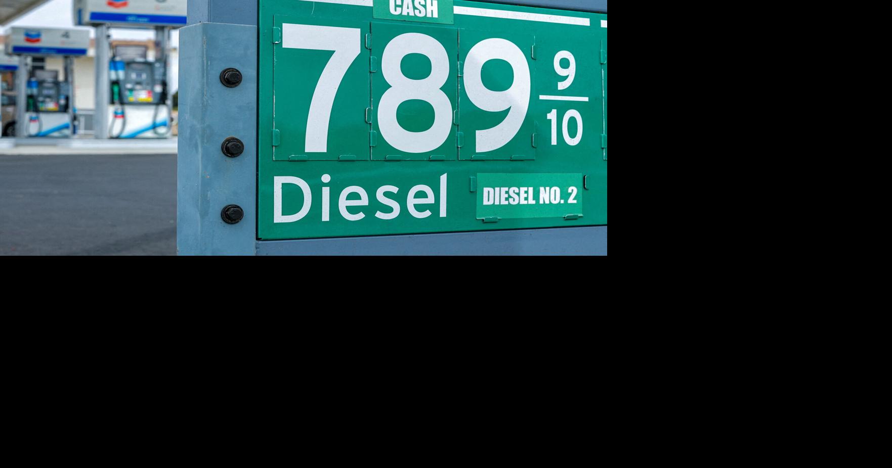 ANALYSIS Global diesel shortage likely to last into 2027 Shariq Khan and Siddharth Cavale Reuters Sep 21, 2026 Sep 21, 2026