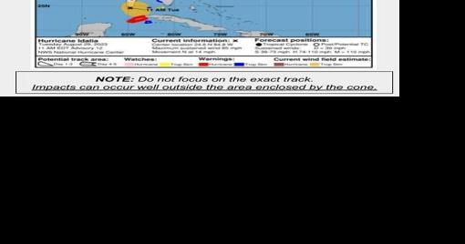 Rain, wind, flooding expected from Hurricane Idalia - Vimarsana News