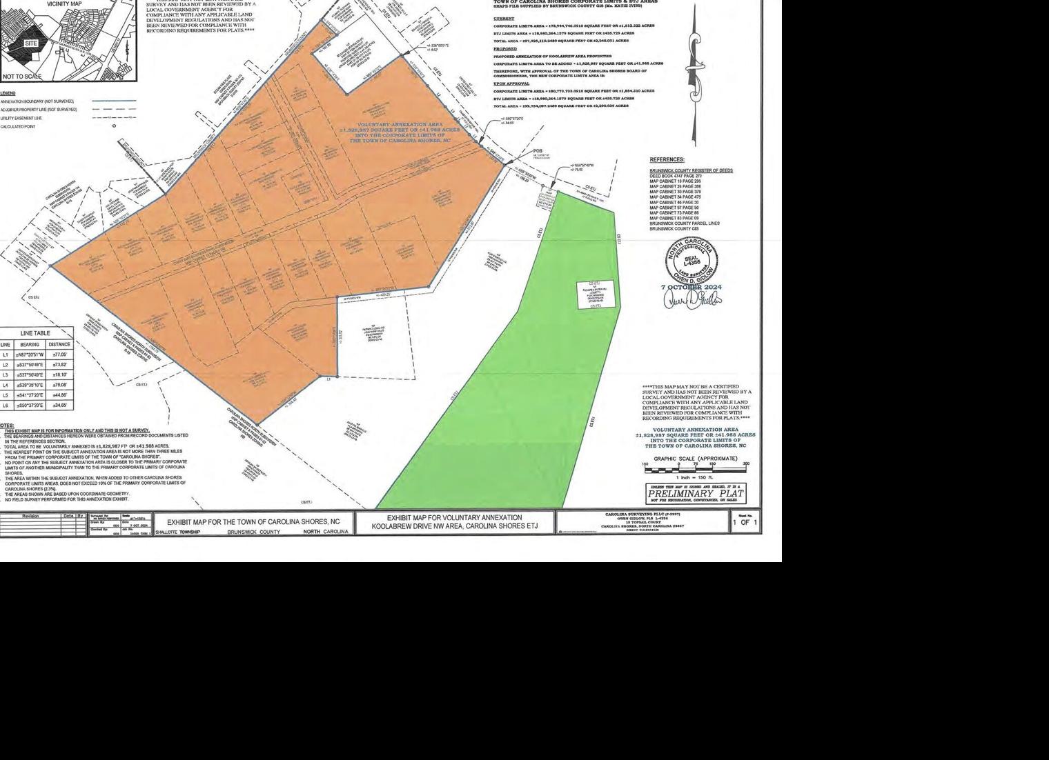 Carolina Shores closes door on more residential growth
