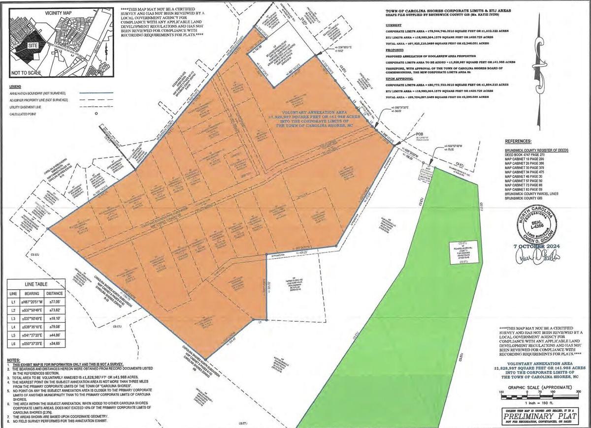 Carolina Shores closes door on more residential growth