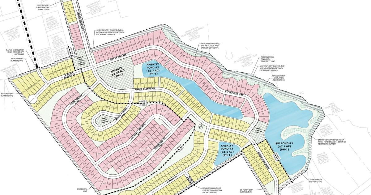 2 projects, 1 revision before planning board Aug. 10
