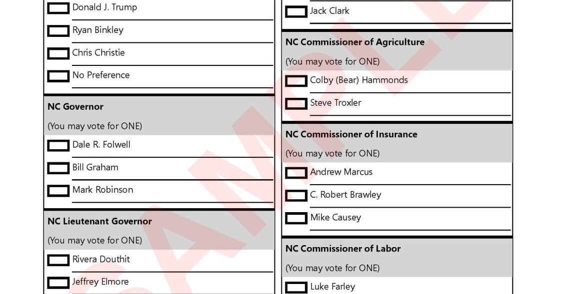 Republican sample ballot for March 5 Primary Election News