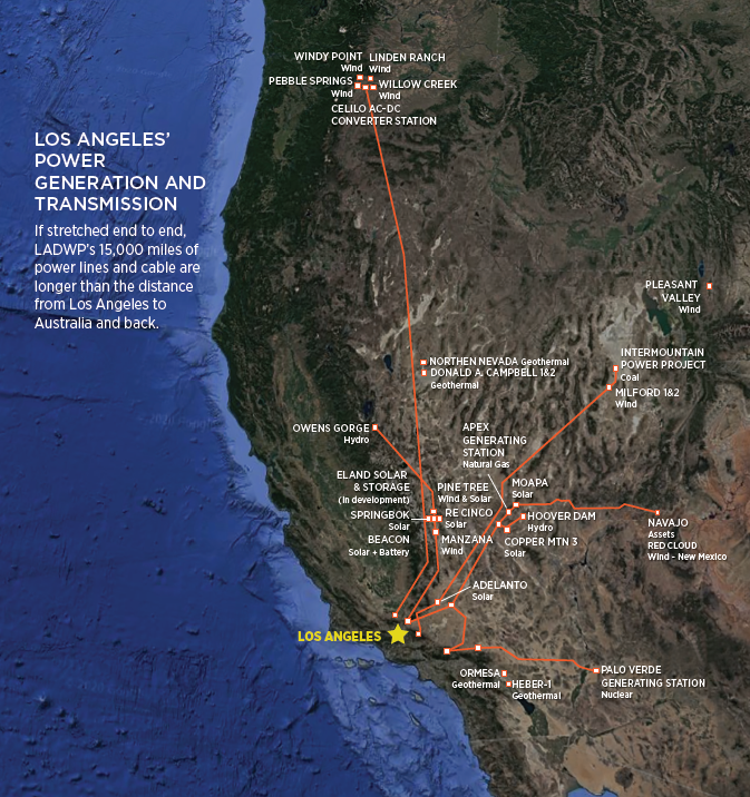 LADWP Board Approves Plan To Participate In CAISO's EDAM | Regional ...