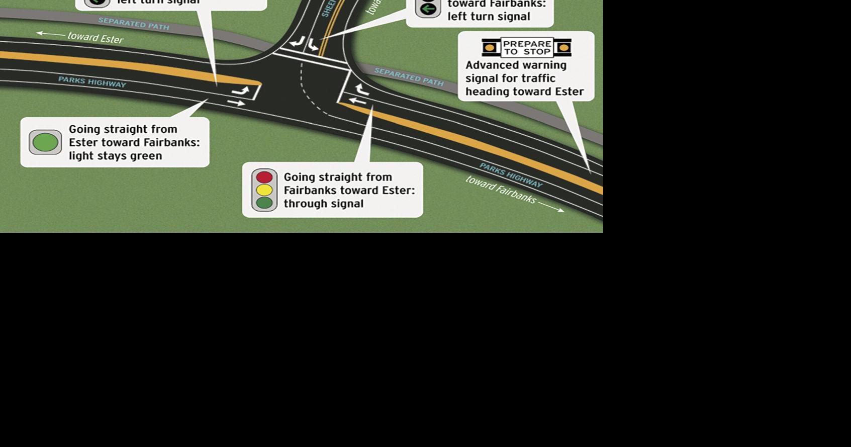 DOT seeks comments on planned Parks Highway/Sheep Creek intersection ...