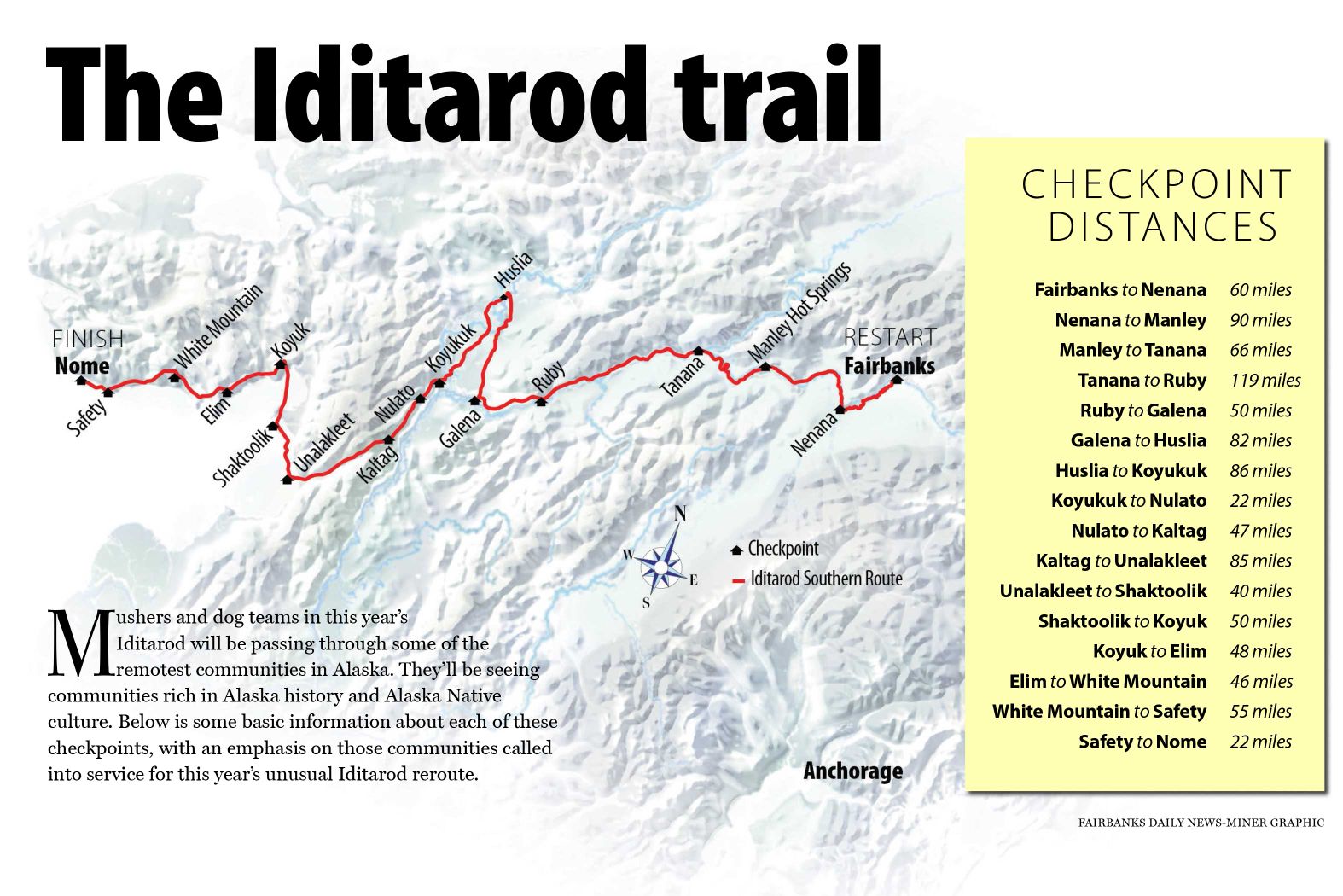 Snapshots Of The 2015 Iditarod Trail Checkpoints Iditarod Newsminer Com   54ff6ce8422fb.image 