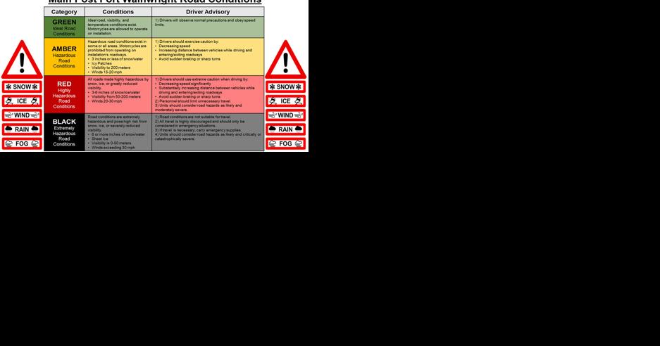 Main post Fort Wainwright road conditions - Vimarsana News