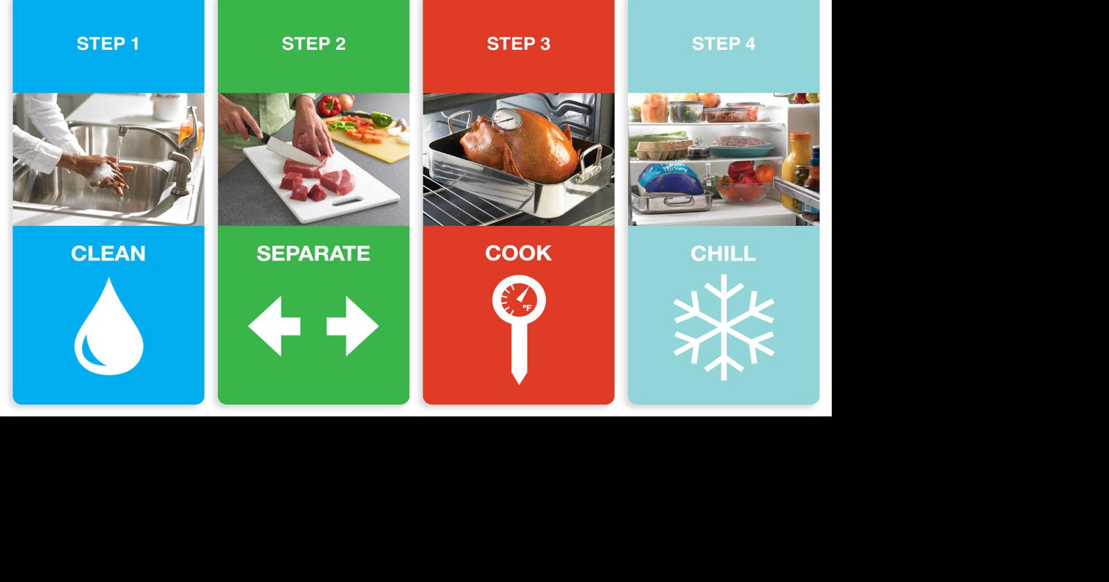 Follow these four easy steps for a safe kitchen | Cooperative Extension ...