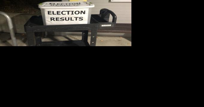 Unexpected funding could push tax cap proposition to October election - Vimarsana News
