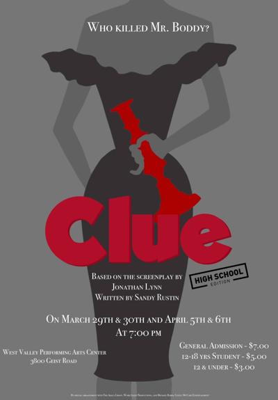 Who killed Mr Boddy? Find out at #39 Clue #39 Latitude 65 newsminer com