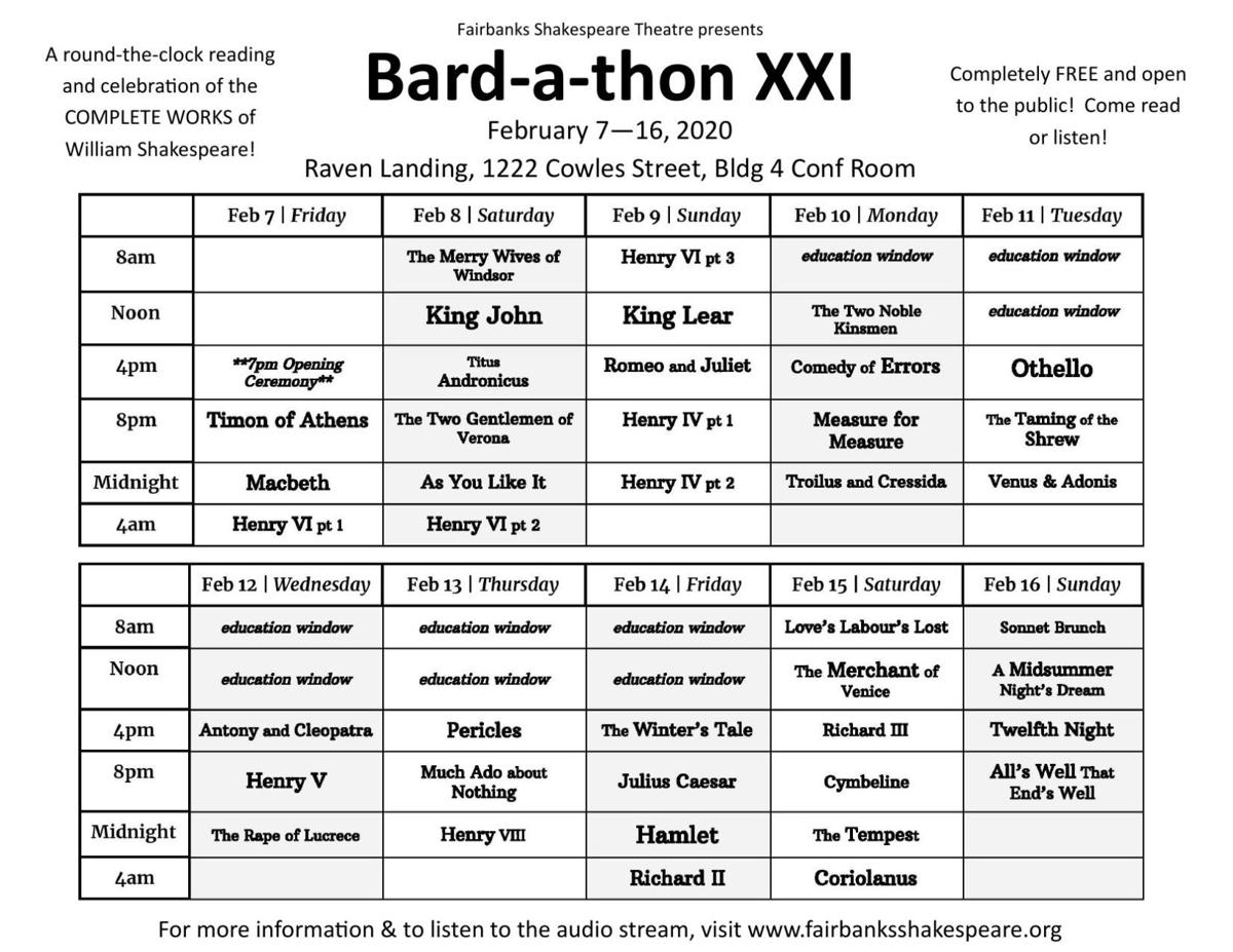 Bardathon schedule Latitude 65