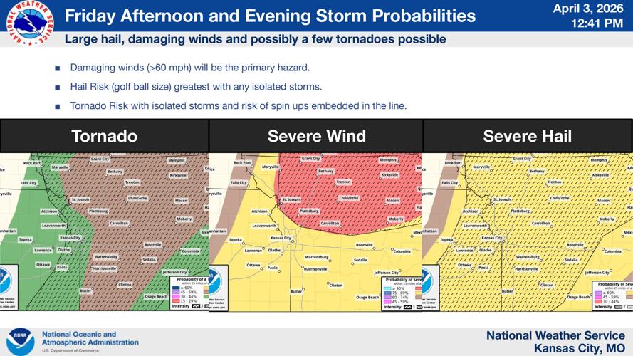 National Weather Service issues tornado watch for St. Joseph | Local ...