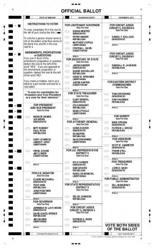 Buchanan County sample ballots | | newspressnow.com
