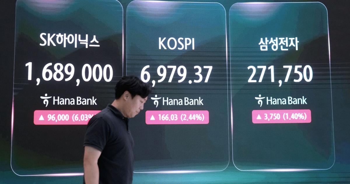Asian shares mostly fall and US futures are little changed after US inflation data improves Shares are mostly lower in Asia and U.S. futures are little changed after U.S. inflation data showed an improvement in July By ELAINE KURTENBACH - AP Business Writer Aug 14, 2026 Aug 14, 2026 Updated 16 mins ago