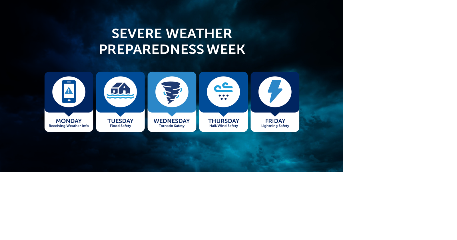 Severe weather preparedness: Flood safety | Weather | newspressnow.com