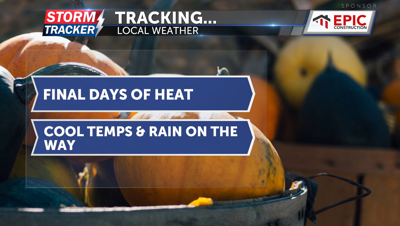 Tracking a hot weekend before seasonable temperatures return | Weather ...