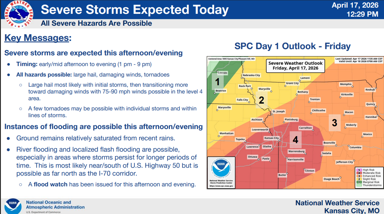 National Weather Service issues a tornado warning for south Buchanan ...