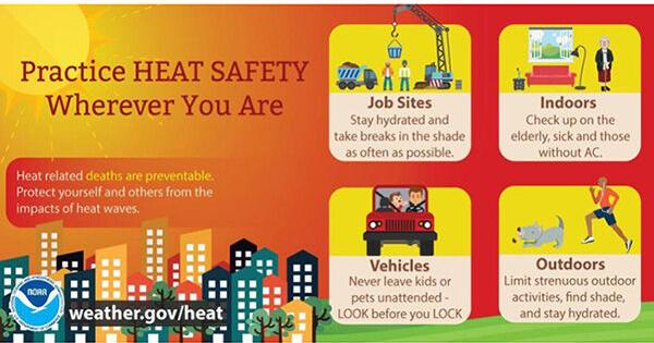 National Weather Service issues heat advisory through Thursday evening Aug 12, 2026 Aug 12, 2026 Updated 6 mins ago