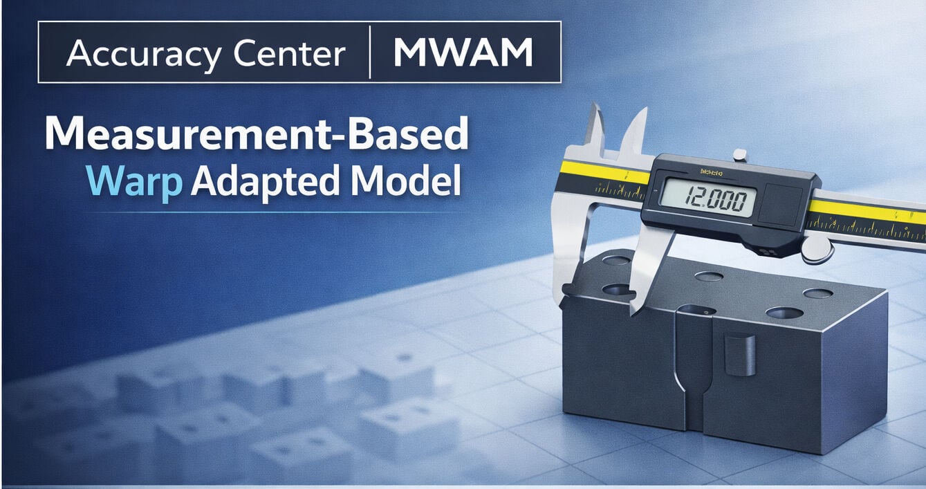 Stratasys Unleashes New Innovations Across its Hardware, Software, and ...