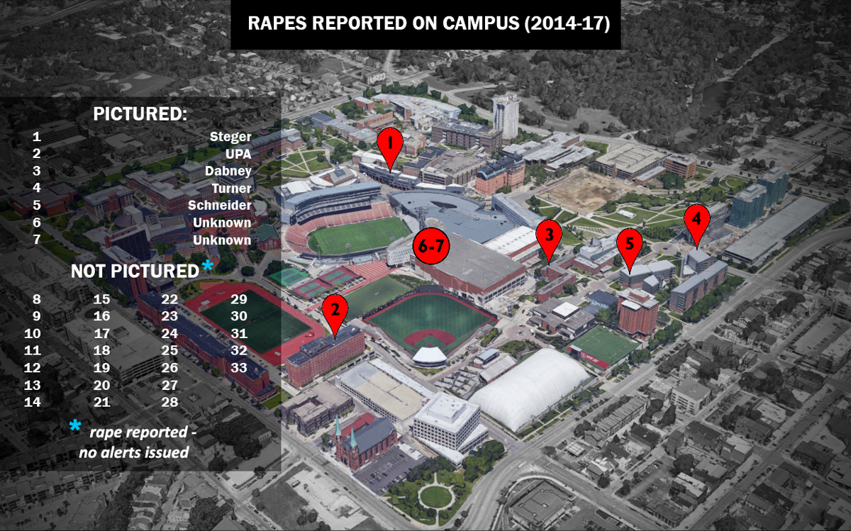 In The Dark No Alerts Issued For Most Rapes Reported On Campus News Newsrecord Org