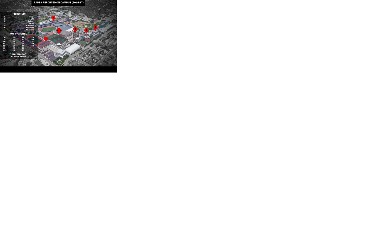 In The Dark No Alerts Issued For Most Rapes Reported On Campus News Newsrecord Org