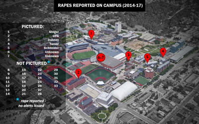In The Dark No Alerts Issued For Most Rapes Reported On Campus News Newsrecord Org