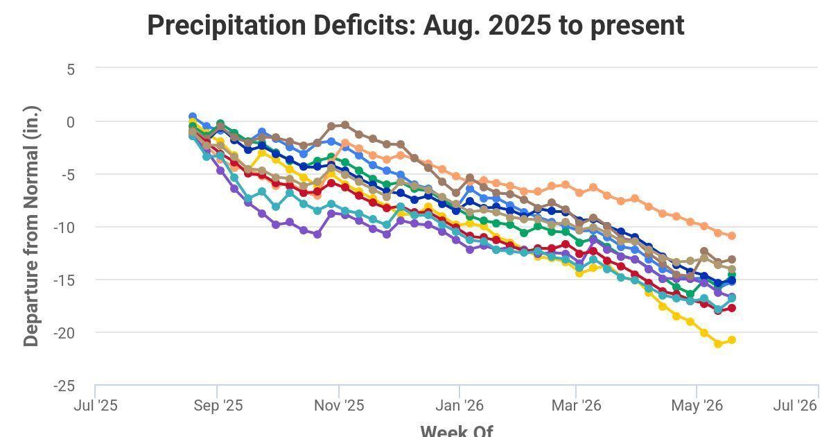 Despite rain drought conditions worsen | Archives | newstopicnews.com