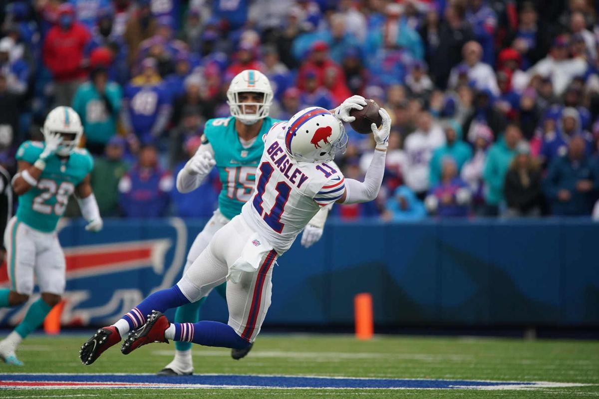 Bills' injury updates: Jordan Poyer, Cole Beasley listed as questionable  vs. Jaguars