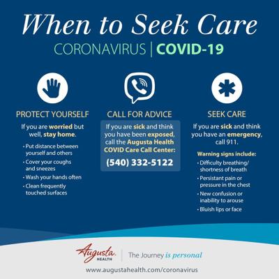 Waynesboro S Augusta Health Urgent Care To Operate As Covid 19 Respiratory Assessment Center Local Newsvirginian Com