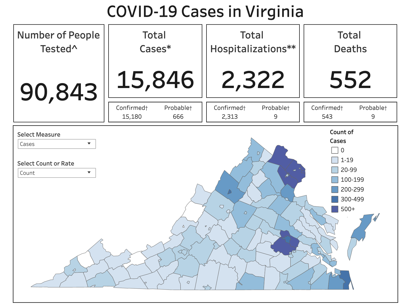 15 846 Confirmed Cases Of Covid 19 In Va State Newsvirginian Com