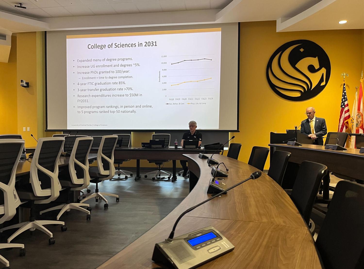 College of Sciences dean search: Joshua Colwell talks innovation, student success at forum