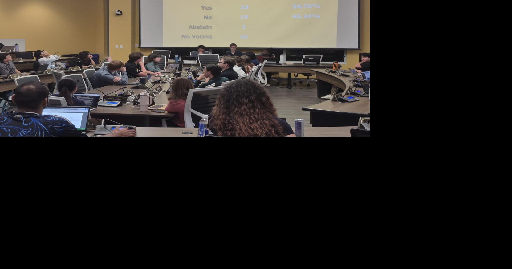 Student Body Senate equally split, rejects establishing student well-being caucus