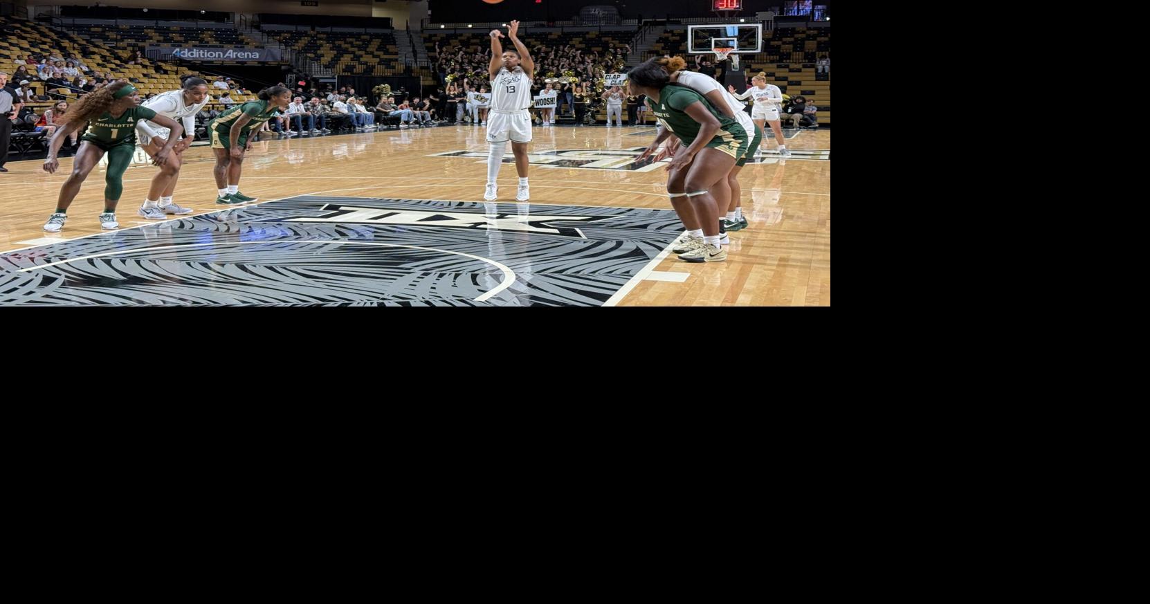 UCF women’s basketball defeated in final seconds 66-64 against Charlotte