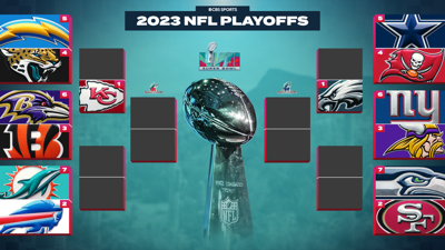 NFL playoff schedule 2022-23: How many teams? When do playoffs start?