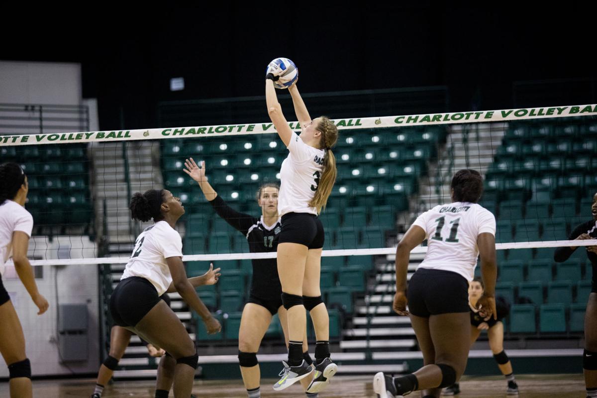 Welcome Back 2019 Charlotte 49ers Preview Football Ninertimes Com