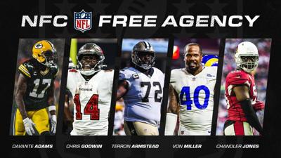 Ranking Every NFL Team's Offseason: Trades, Signings, Draft, Free Agency,  and More