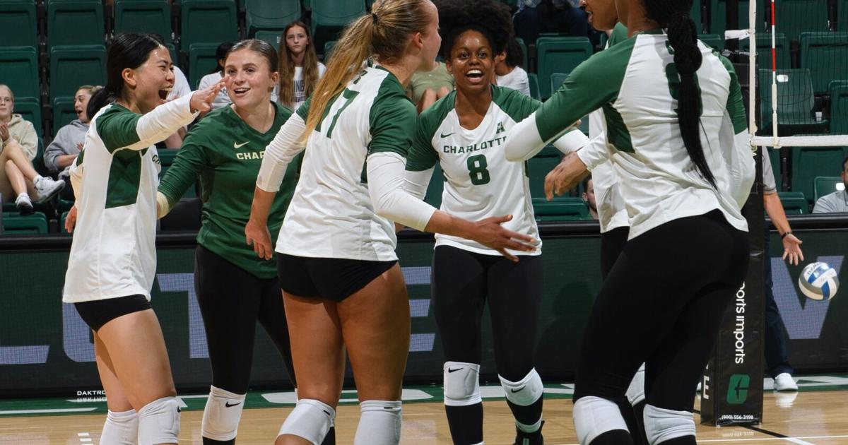 Charlotte volleyball secures twowin victory against UNC Greensboro and