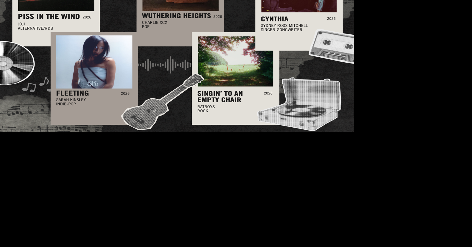 Music release roundup: February 2026