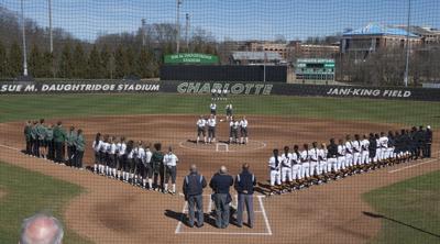 Charlotte faces App State to start softball season | Softball ...