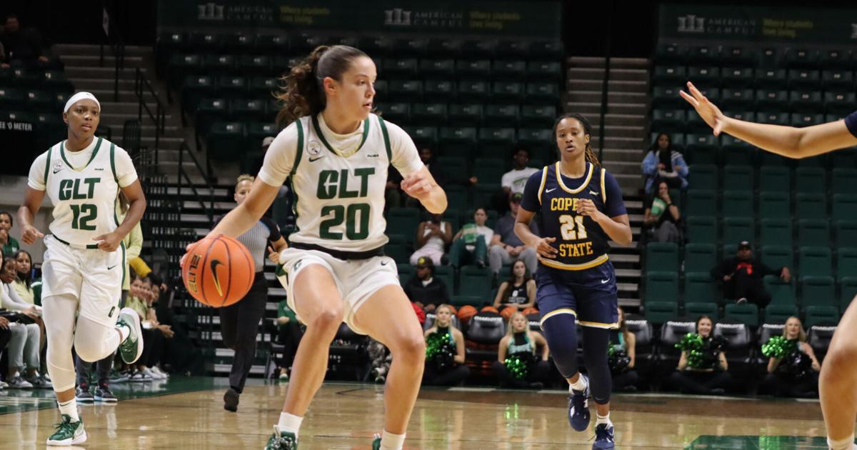 Five takeaways from Charlotte women's basketball trip to the Daytona Beach Invitational