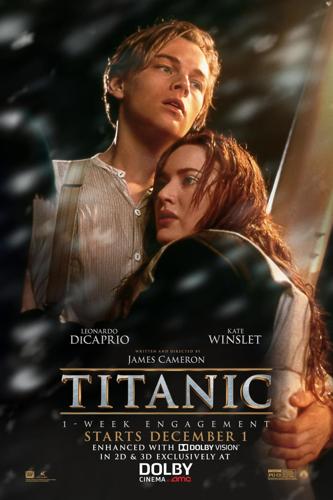 Did you know the movie Titanic had a budget of $200 million? We do too