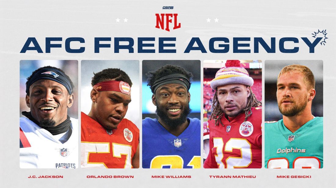 2022 NFL free agency: One free agent each AFC team must keep