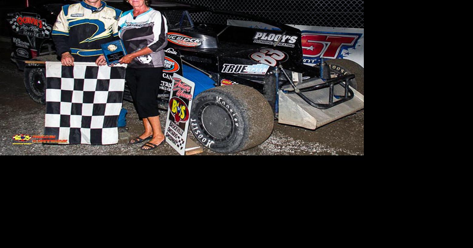 Race For BOS Championships Heats Up | Sports | nny360.com