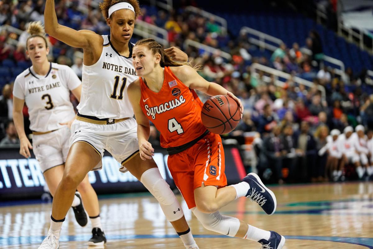 College Women S Basketball Su Guard Mangakahia Joins Australian