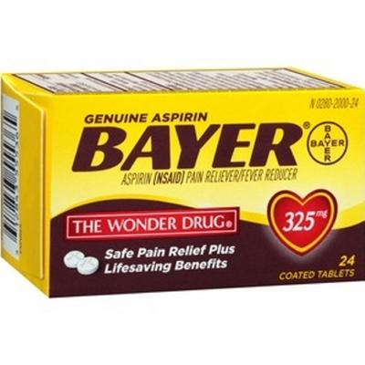 29 million Americans take low-dose aspirin daily, but some probably shouldn’t