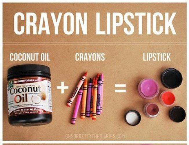 Toxic Beauty Don T Use Crayons For Makeup And Other Precautions Arts Life Nny360 Com - Diy Lipstick Crayons Without Coconut Oil