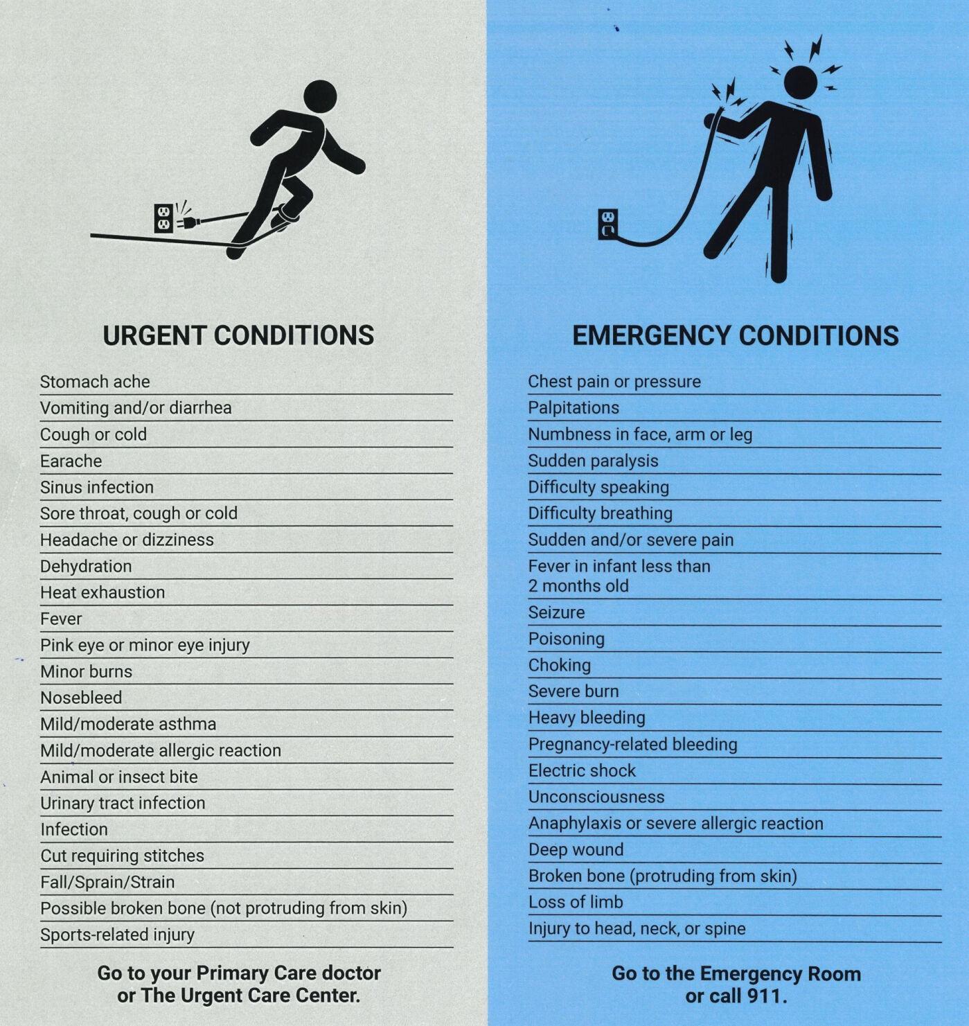 St. Lawrence Health announces opening of Urgent Care