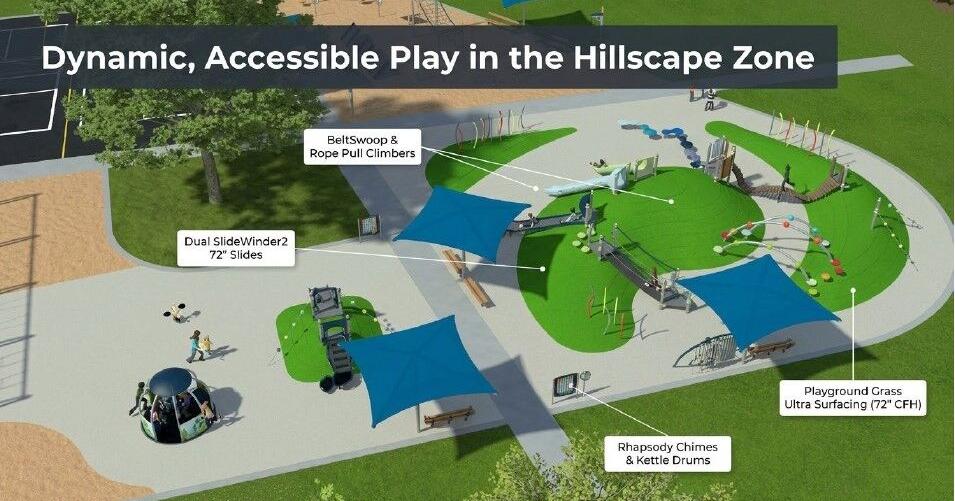 Ogdensburg eyes Kelly Park as ‘recreation hub’