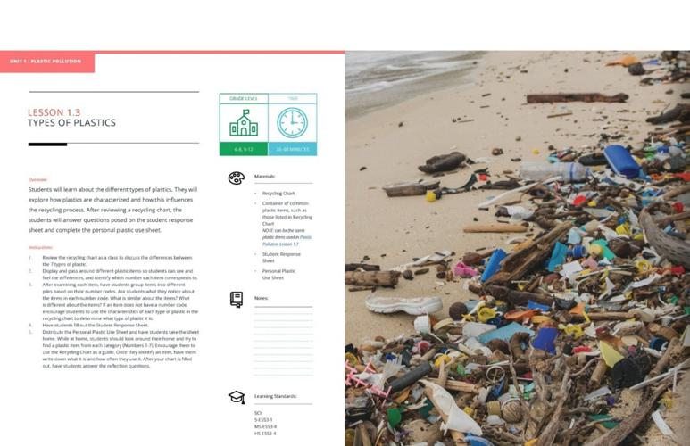 New state curriculum teaches ways to reduce impacts of plastic ...