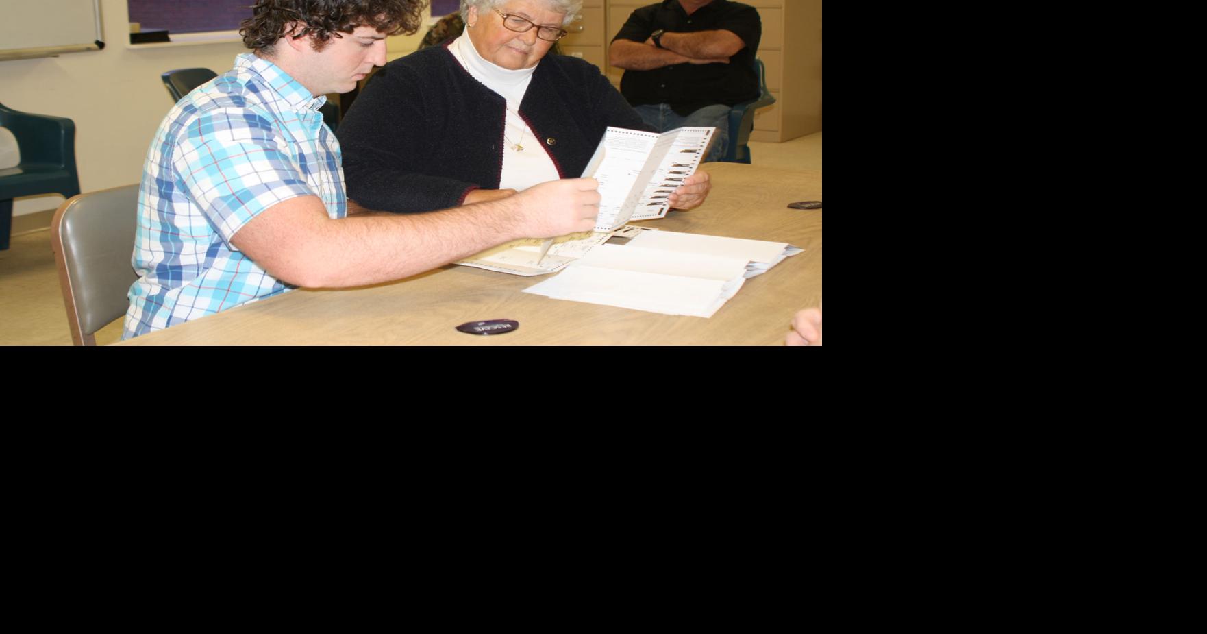 Fowler town supervisor retains seat | News | nny360.com